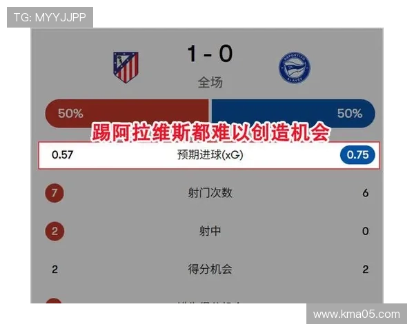 加拉塔萨雷防守数据激增，球队逐渐成为赛季防线最坚固堡垒