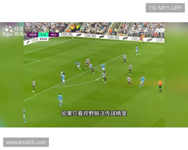 德布劳内对阵顶级后腰时的传球空间受限分析