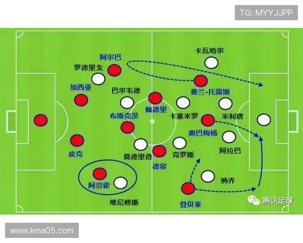维尼修斯：从低效边锋到顶级爆点的成长轨迹解析