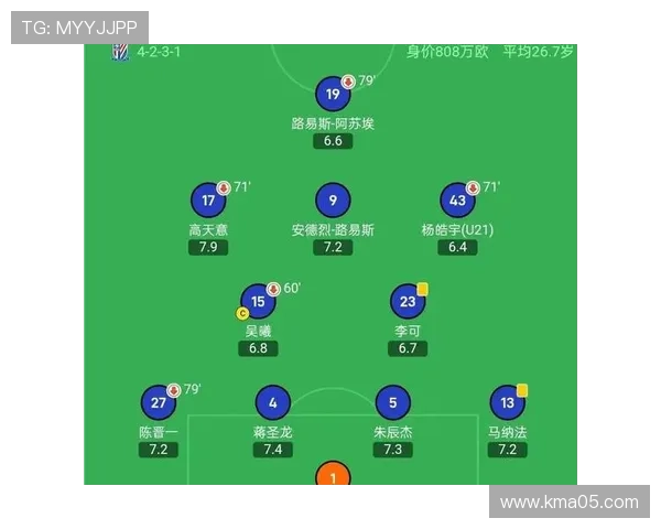 上海海港联赛统治力是否具备持续性,争冠形势与竞争格局分析 上海海港联赛统治力是否具备持续性,争冠形势与竞争格局分析