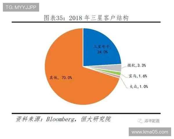 瓦伦西亚传统豪门地位下滑：面临竞争压力与持续挑战