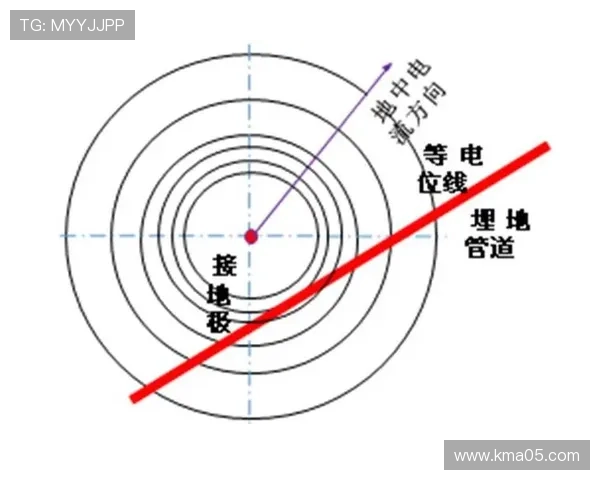 扣篮干扰规则是什么意思?最新判罚标准解析 扣篮干扰规则是什么意思?最新判罚标准解析