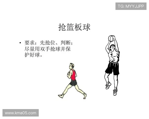 篮球中抢篮板犯规如何判定？新手必学的规则解析